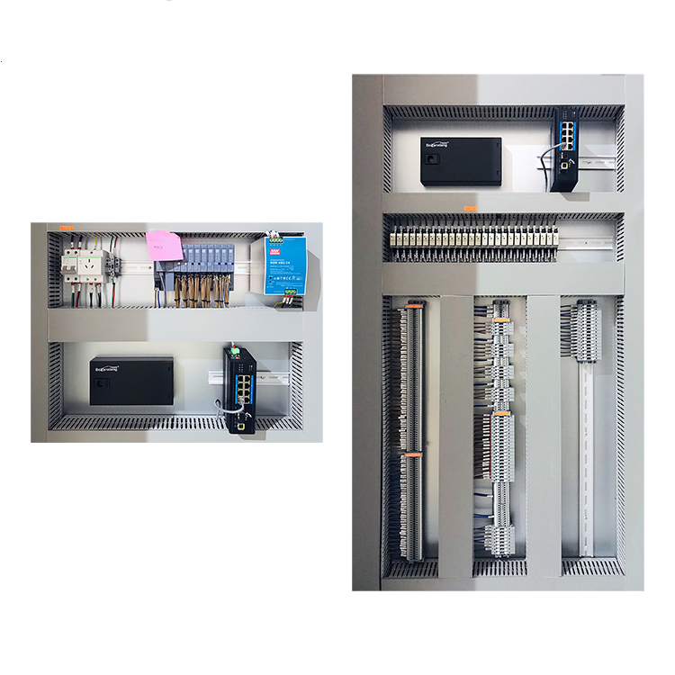 PLC control panels