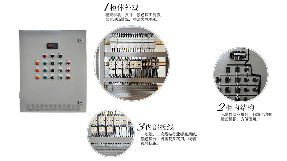 Electrical control panel