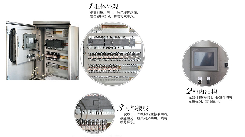 Electrical control panel