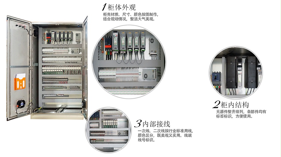 Electrical control panel