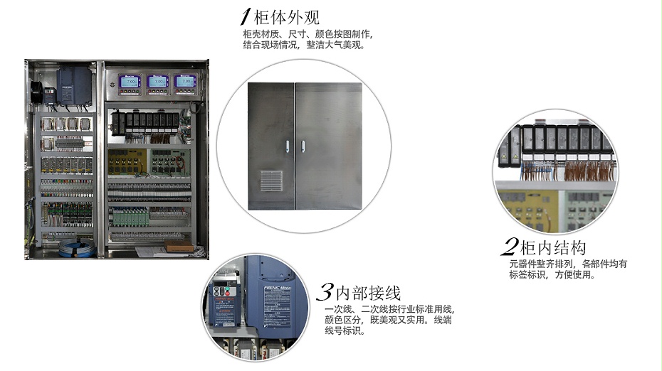 Electrical control panel