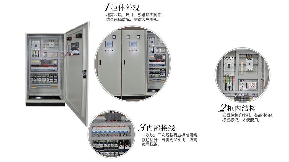 Electrical control panel