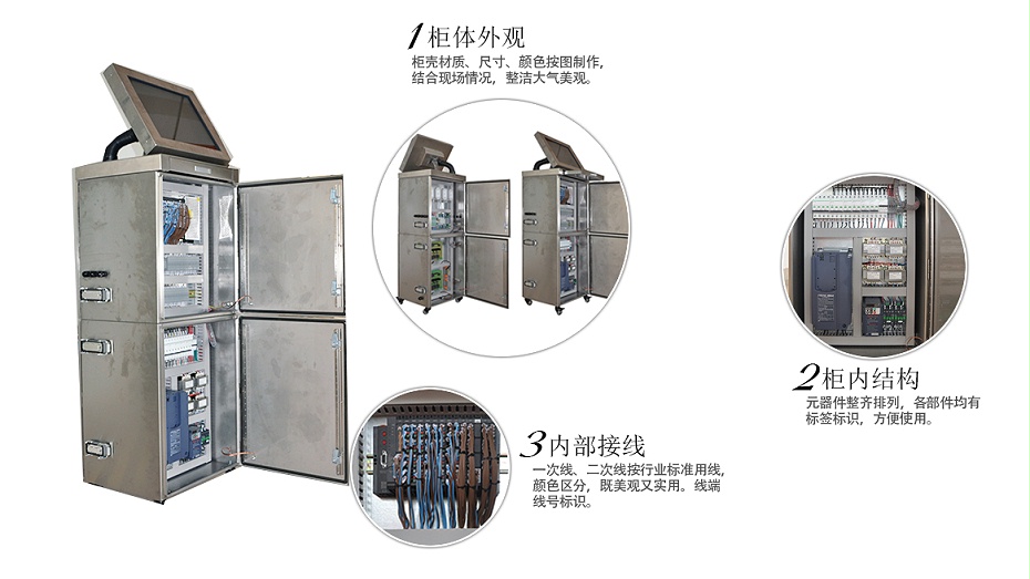 Electrical control panel