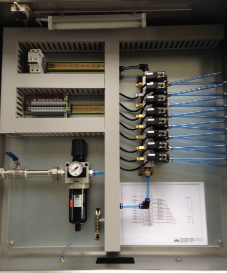 Double sided perspective remote control pneumatic solenoid valve control cabinet