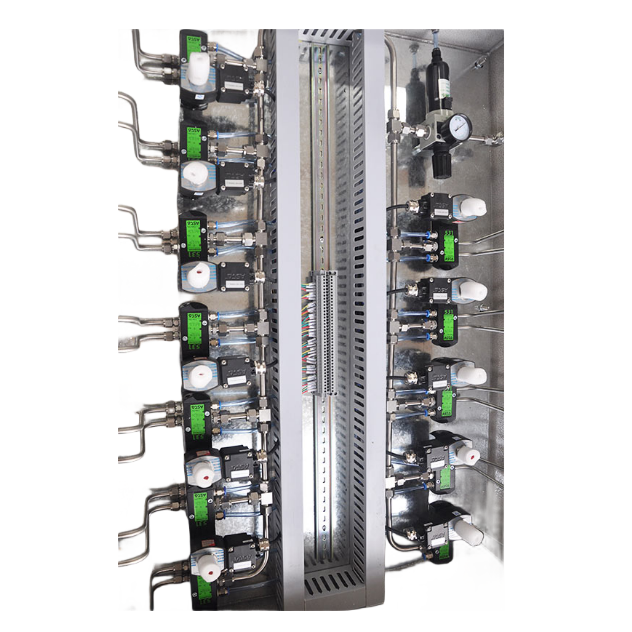 Pneumatic control cabinet integrating ASCO explosion-proof solenoid valve