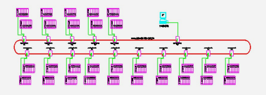 The solution of fiber ring network long distance date communication 