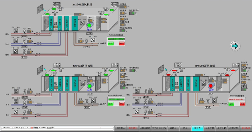 The solution of fiber ring network long distance date communication